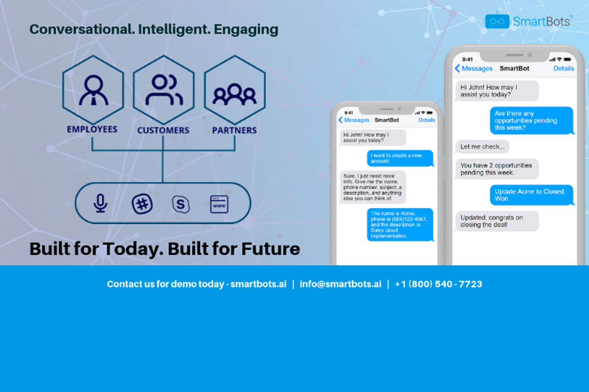Artificial Intelligence (AI) In Healthcare Industry