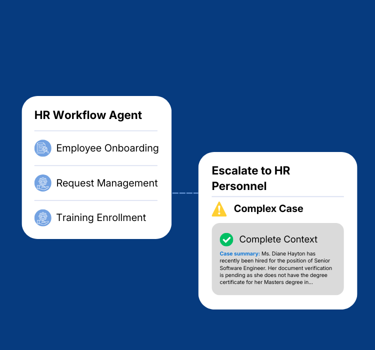 HR Workflow Agent