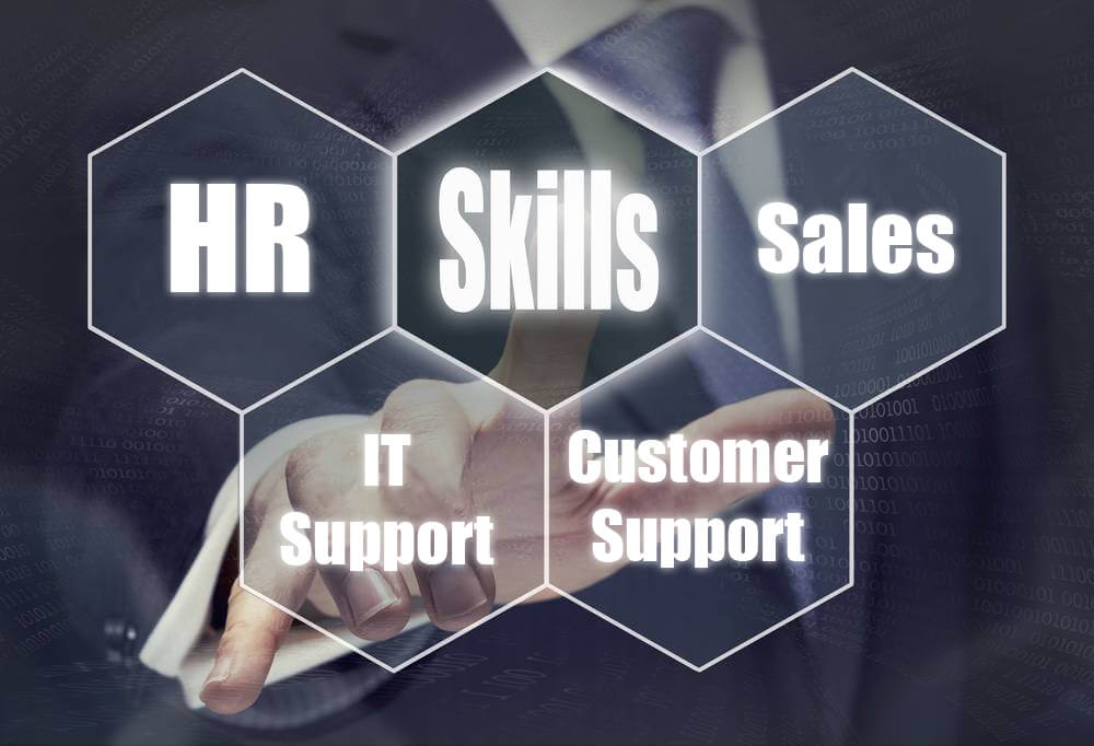 Skill Library – A New Market