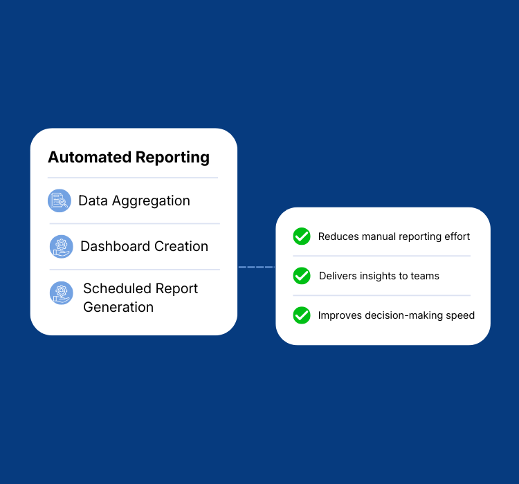 Automated Reporting