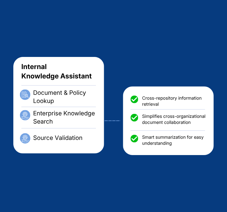Internal Knowledge Assistant