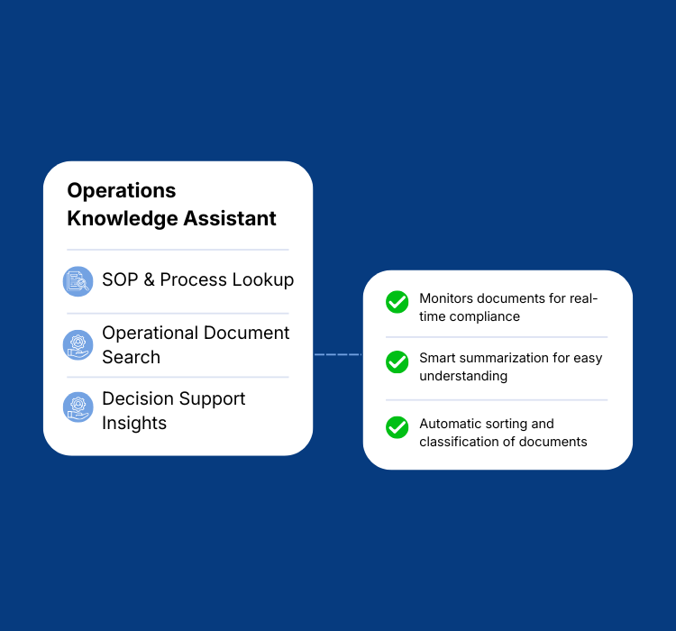 Operations Knowledge Agent