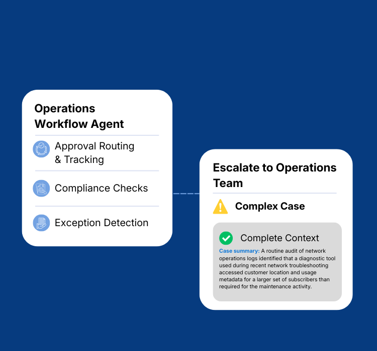 Operations Workflow Agent