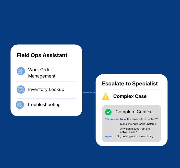 Field Ops Assistant​